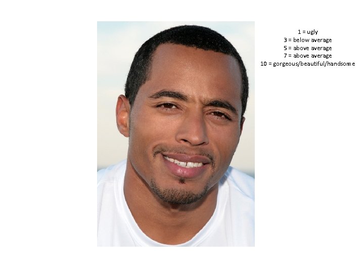 1 = ugly 3 = below average 5 = above average 7 = above
