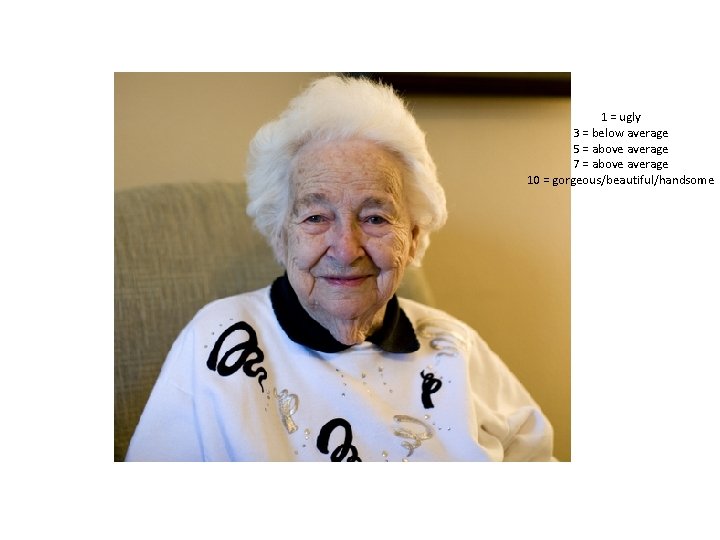 1 = ugly 3 = below average 5 = above average 7 = above