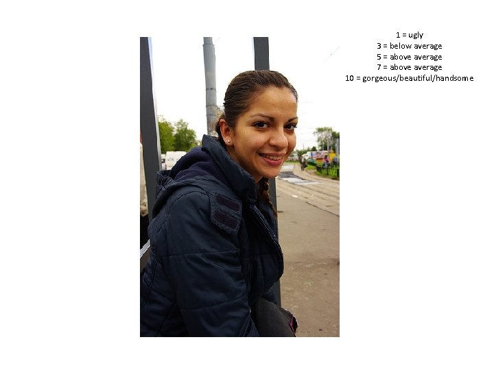 1 = ugly 3 = below average 5 = above average 7 = above