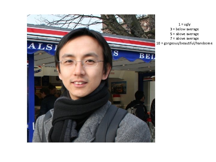 1 = ugly 3 = below average 5 = above average 7 = above