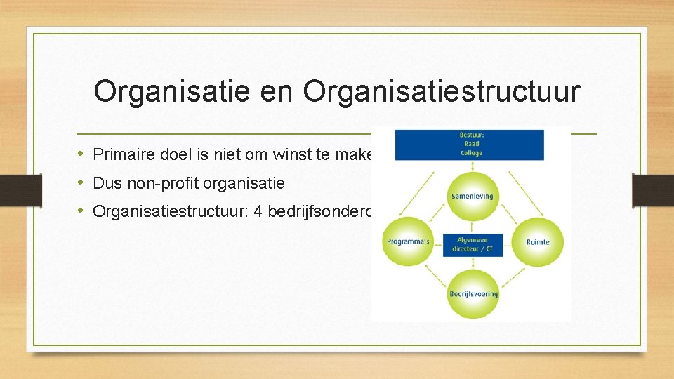 Organisatie en Organisatiestructuur • Primaire doel is niet om winst te maken • Dus