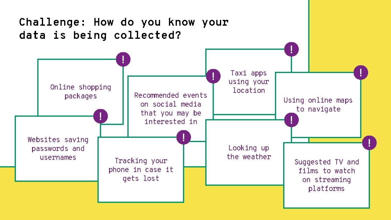 Challenge: How do you know your data is being collected? Online shopping packages Websites