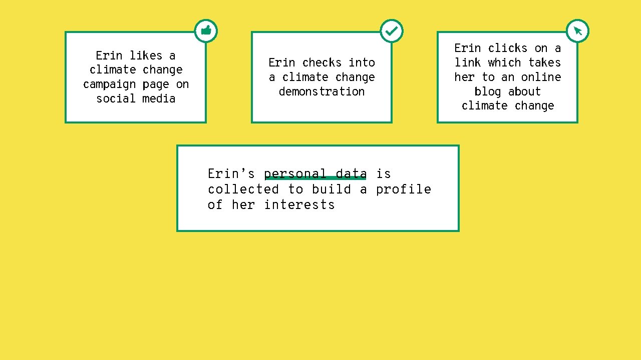 Erin likes a climate change campaign page on social media Erin checks into a