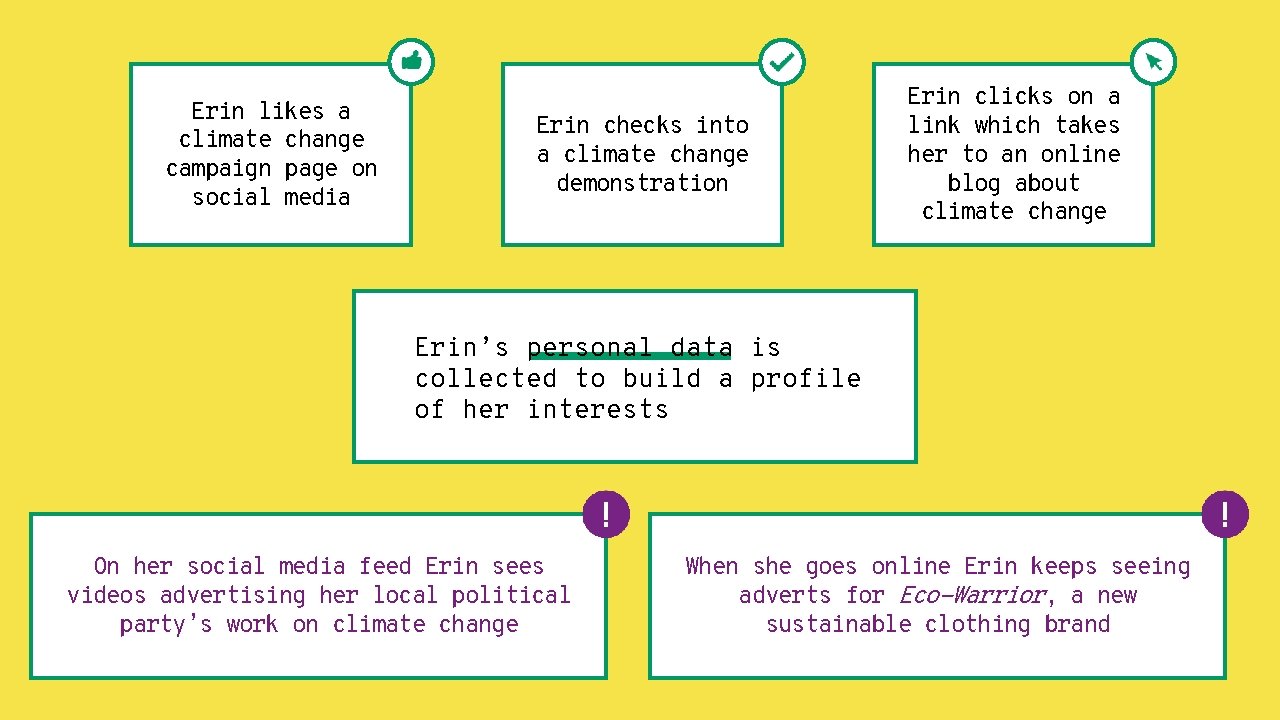 Erin likes a climate change campaign page on social media Erin checks into a