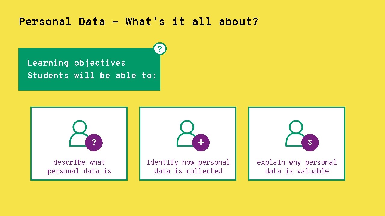 Personal Data - What’s it all about? ? Learning objectives Students will be able