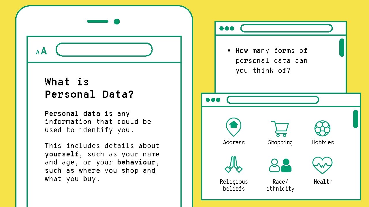 A A vv What is Personal Data? § How many forms of personal data