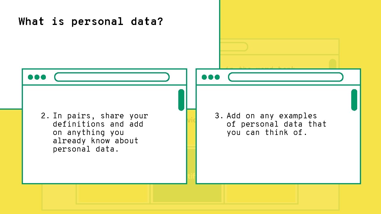 What is personal data? 1. Using at least three of the words in the