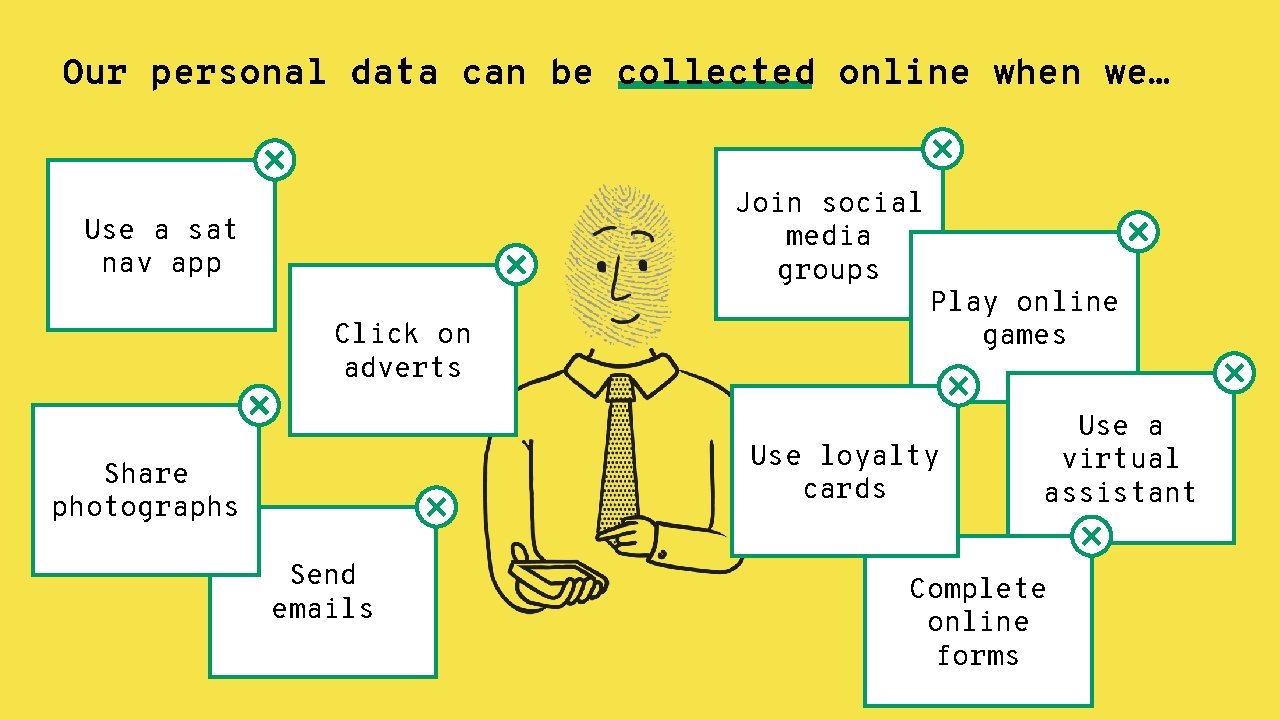 Our personal data can be collected online when we… Join social media groups Use