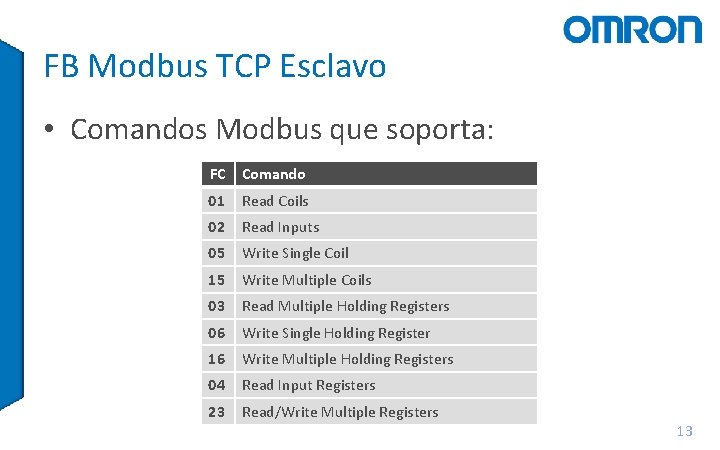 FB Modbus TCP Esclavo • Comandos Modbus que soporta: FC Comando 01 Read Coils