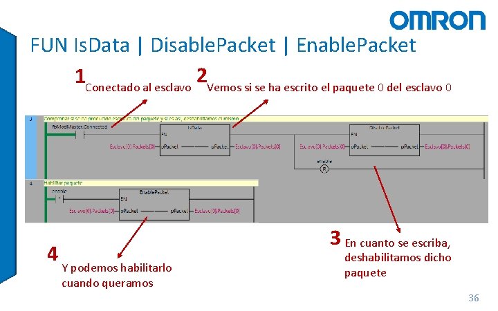 FUN Is. Data | Disable. Packet | Enable. Packet 1 Conectado al esclavo 2