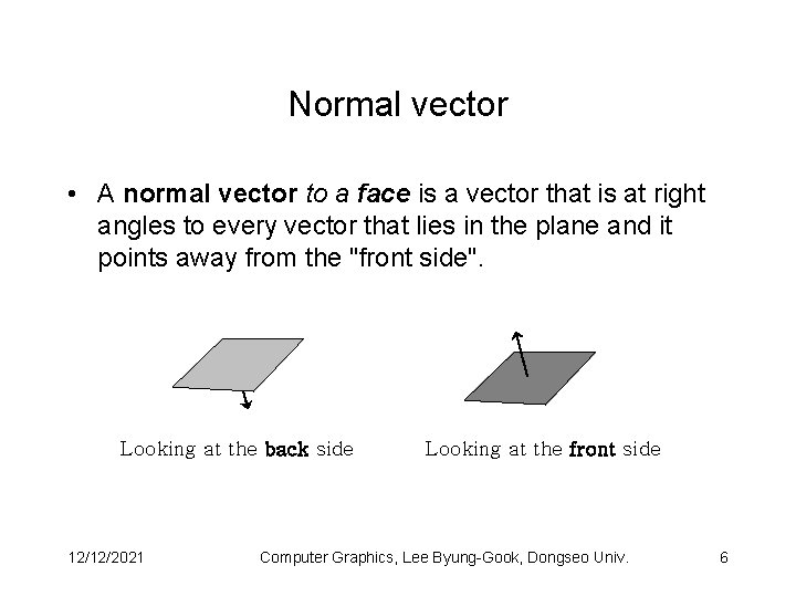 Normal vector • A normal vector to a face is a vector that is