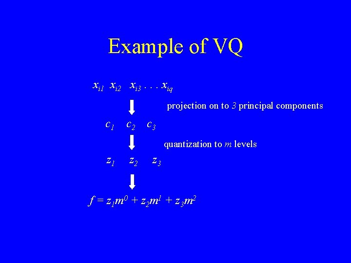Example of VQ xi 1 xi 2 xi 3. . . xiq projection on