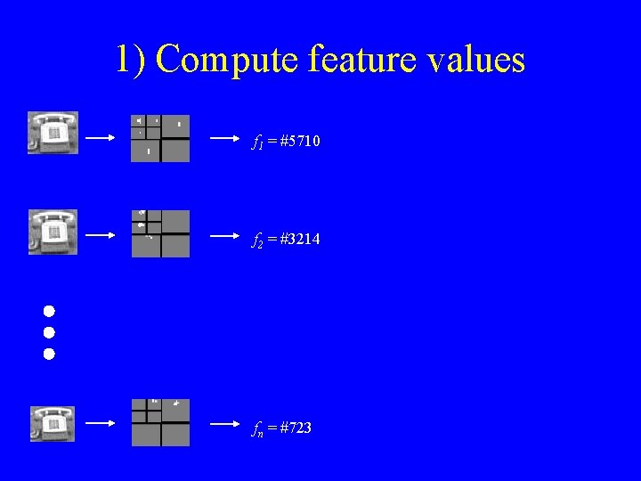 1) Compute feature values f 1 = #5710 f 2 = #3214 fn =
