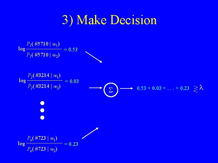 3) Make Decision log log P 1( #5710 | w 1) P 1( #5710