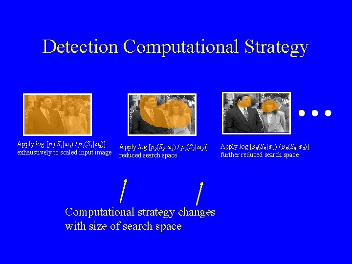 Detection Computational Strategy Apply log [p 1(S 1|w 1) / p 1(S 1|w 2)]