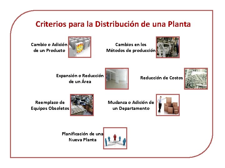 Criterios para la Distribución de una Planta Cambio o Adición de un Producto Expansión