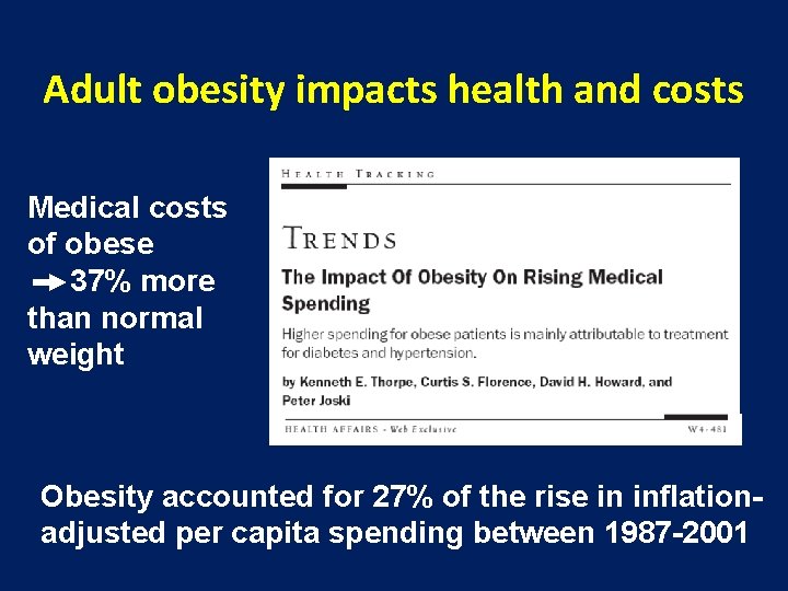 Adult obesity impacts health and costs Medical costs of obese 37% more than normal