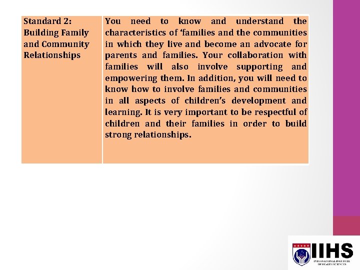 Standard 2: Building Family and Community Relationships You need to know and understand the