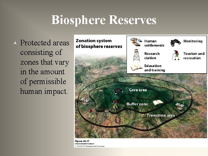 Biosphere Reserves © Protected areas consisting of zones that vary in the amount of