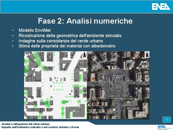 Fase 2: Analisi numeriche • • Modello Envi. Met Ricostruzione della geometrica dell'ambiente simulato