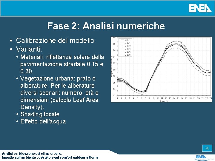 Fase 2: Analisi numeriche • Calibrazione del modello • Varianti: • Materiali: riflettanza solare