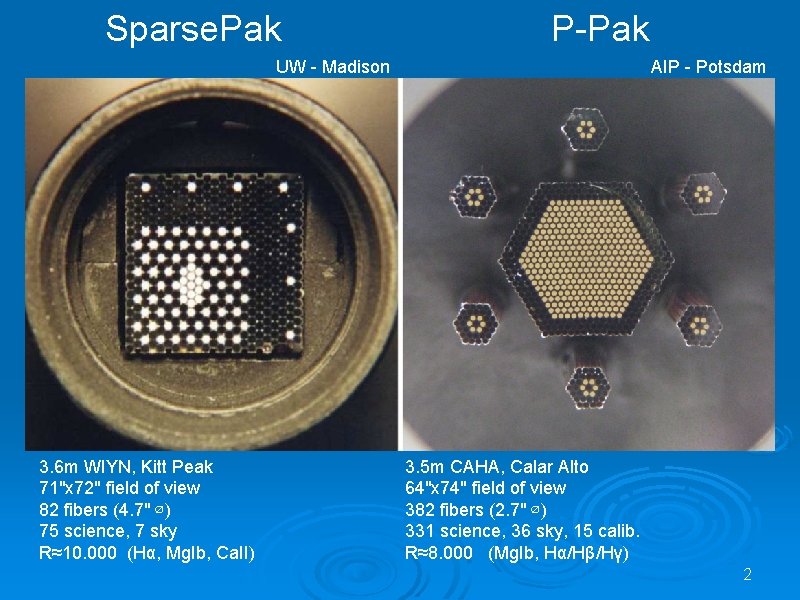 Sparse. Pak P-Pak UW - Madison 3. 6 m WIYN, Kitt Peak 71"x 72"