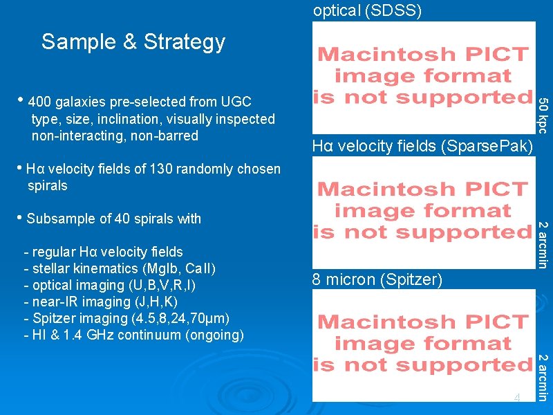 optical (SDSS) Sample & Strategy type, size, inclination, visually inspected non-interacting, non-barred 50 kpc