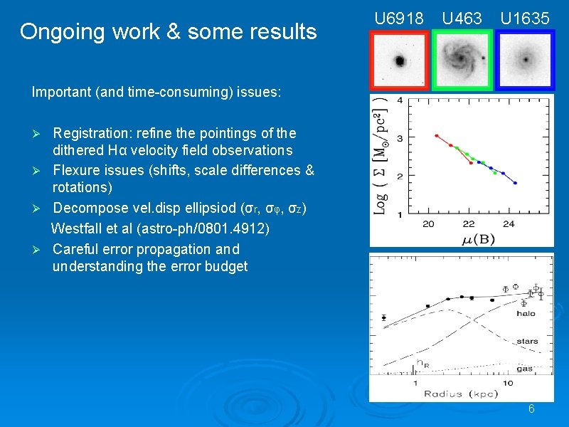 Ongoing work & some results U 6918 U 463 U 1635 Important (and time-consuming)