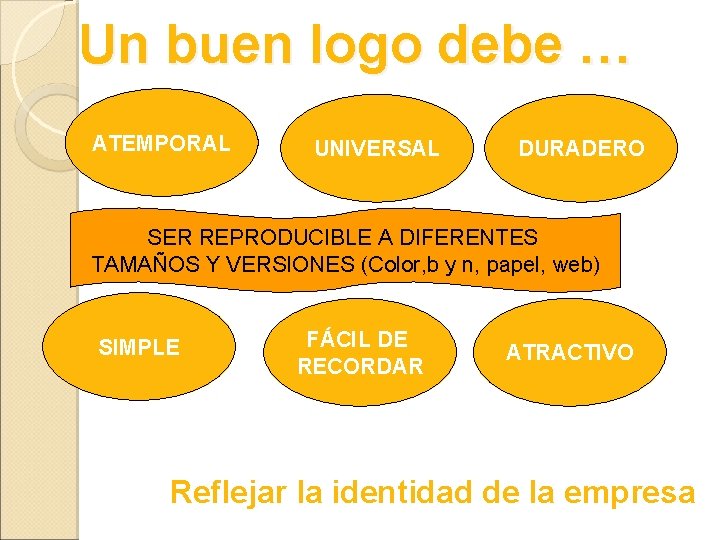 Un buen logo debe … ATEMPORAL UNIVERSAL DURADERO SER REPRODUCIBLE A DIFERENTES TAMAÑOS Y