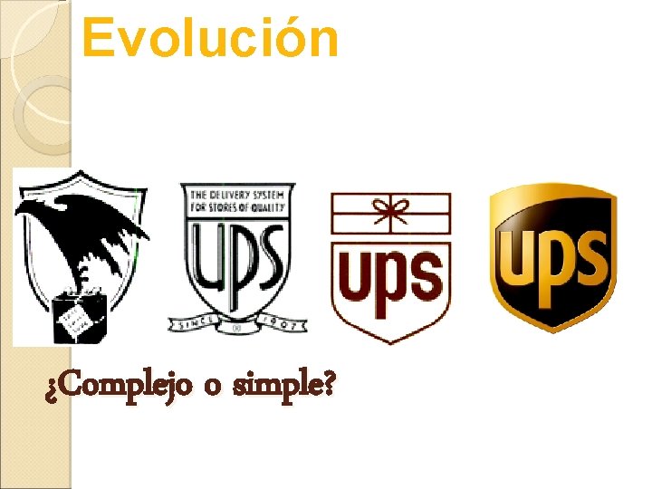 Evolución ¿Complejo o simple? 