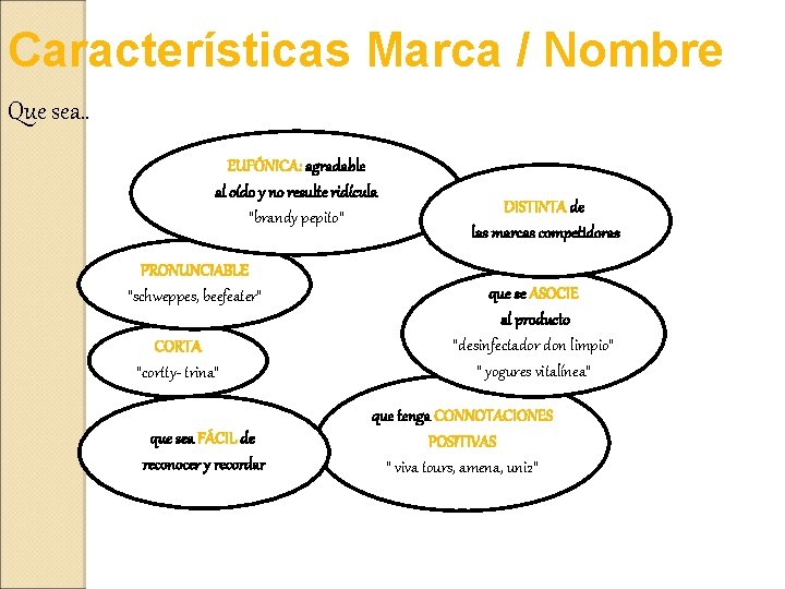 Características Marca / Nombre Que sea. . EUFÓNICA: agradable al oído y no resulte