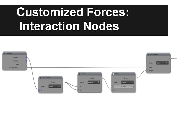 Customized Forces: Interaction Nodes Customized Forces: Interaction Nodes