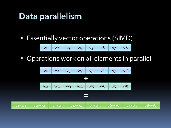 Data parallelism Essentially vector operations (SIMD) v 1 v 2 v 3 v 4