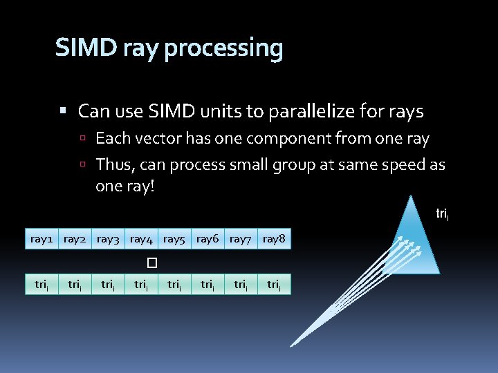 SIMD ray processing Can use SIMD units to parallelize for rays Each vector has