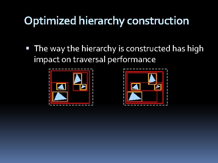 Optimized hierarchy construction The way the hierarchy is constructed has high impact on traversal