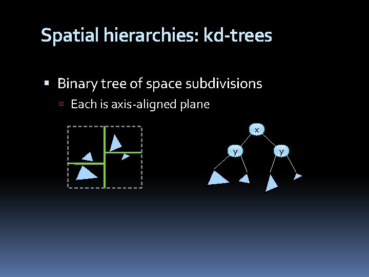 Spatial hierarchies: kd-trees Binary tree of space subdivisions Each is axis-aligned plane x y