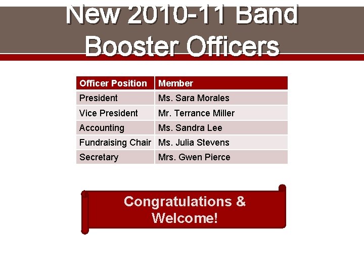 New 2010 -11 Band Booster Officers Officer Position Member President Ms. Sara Morales Vice