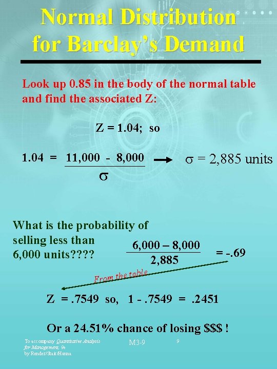Normal Distribution for Barclay’s Demand Look up 0. 85 in the body of the