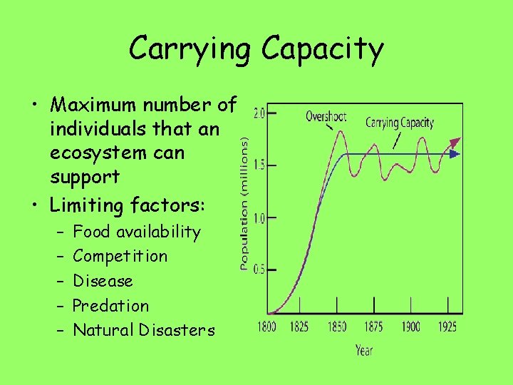 Carrying Capacity • Maximum number of individuals that an ecosystem can support • Limiting