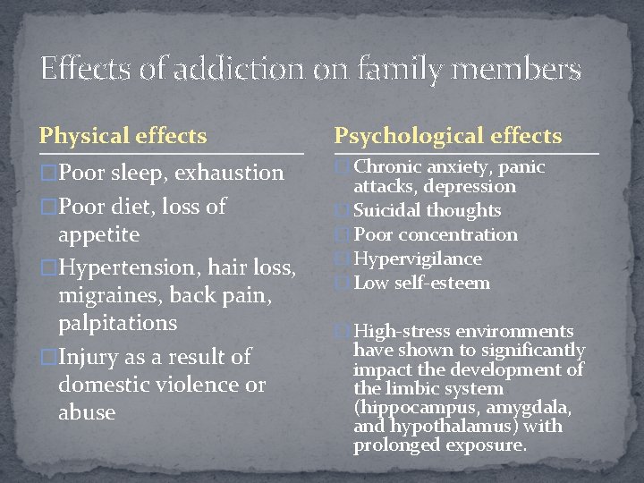 Effects of addiction on family members Physical effects Psychological effects �Poor sleep, exhaustion �