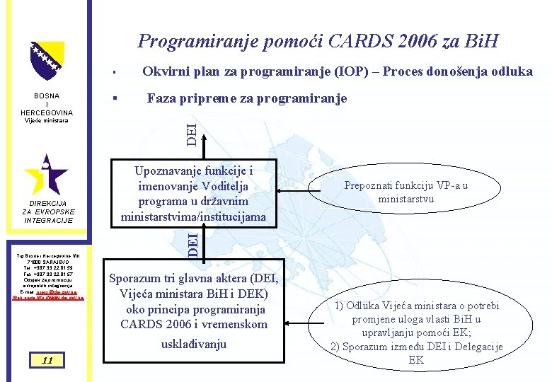 Programiranje pomoći CARDS 2006 za Bi. H § DIREKCIJA ZA EVROPSKE INTEGRACIJE Trg Bosne Programiranje pomoći CARDS 2006 za Bi. H § DIREKCIJA ZA EVROPSKE INTEGRACIJE Trg Bosne