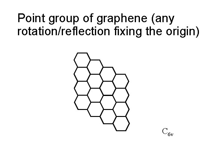 Point group of graphene (any rotation/reflection fixing the origin) C 6 v 