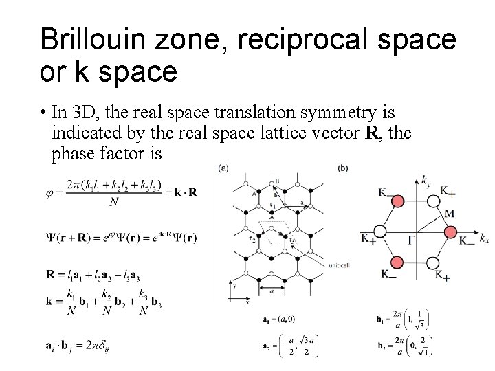 Brillouin zone, reciprocal space or k space • In 3 D, the real space