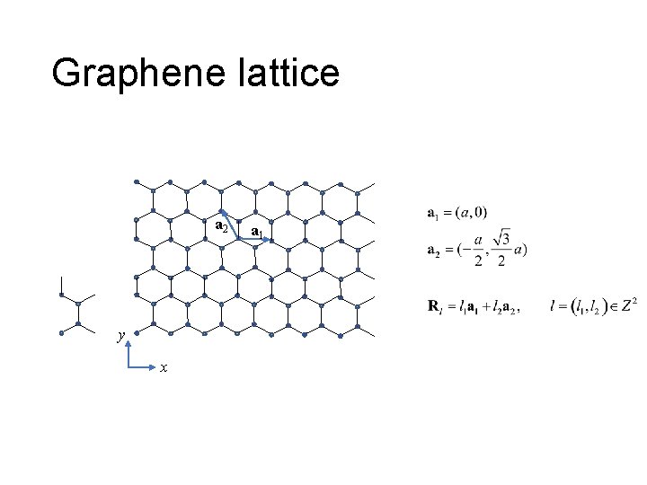 Graphene lattice a 2 y x a 1 