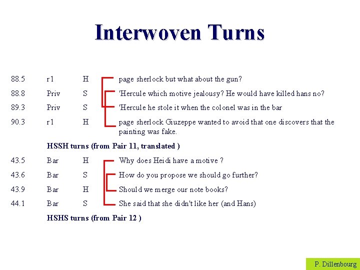 Interwoven Turns 88. 5 r 1 H page sherlock but what about the gun?