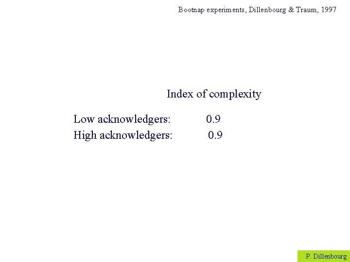Bootnap experiments, Dillenbourg & Traum, 1997 Index of complexity Low acknowledgers: High acknowledgers: 0.