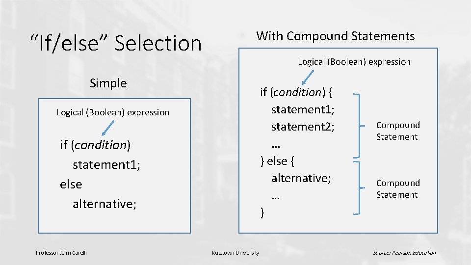 “If/else” Selection With Compound Statements Logical (Boolean) expression Simple if (condition) { statement 1;