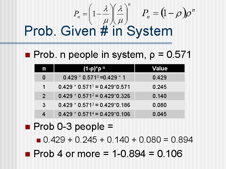 Prob. Given # in System n n Prob. n people in system, ρ =