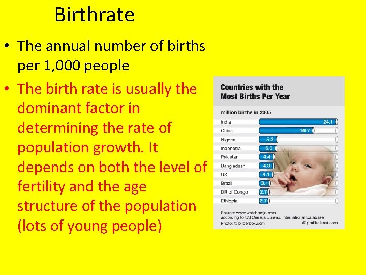 Birthrate • The annual number of births per 1, 000 people • The birth