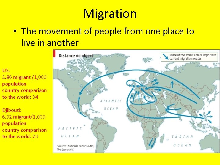 Migration • The movement of people from one place to live in another US: